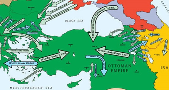 Osmanlı İmparatorluğu’ nda en çok Türkler tehcire uğradı