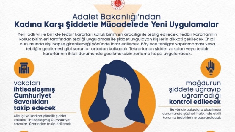 Kadına şiddet’ de tedbir kararlarının ihlali durumunda gecikmeksizin zorlama hapsi uygulanacak!