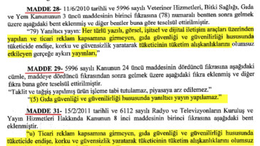 Gıda güvenliğine ilişkin yayınlarda hukuki kısıtlamalar artıyor!..