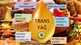 Tarım Bakanlığı, etiketlerden ‘trans yağ’ ibaresini çıkarıyor
