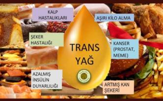 Tarım Bakanlığı, etiketlerden ‘trans yağ’ ibaresini çıkarıyor