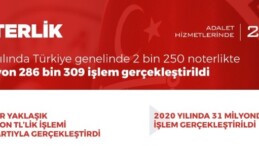 NOTERLER YAKLAŞIK 600 MİLYON TL’LİK İŞLEMİ KREDİ KARTIYLA GERÇEKLEŞTİRDİ