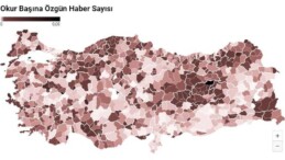 Haber sayısı  ve özgün habercilikte bölgeler arasında ilginç sonuçlar alındı