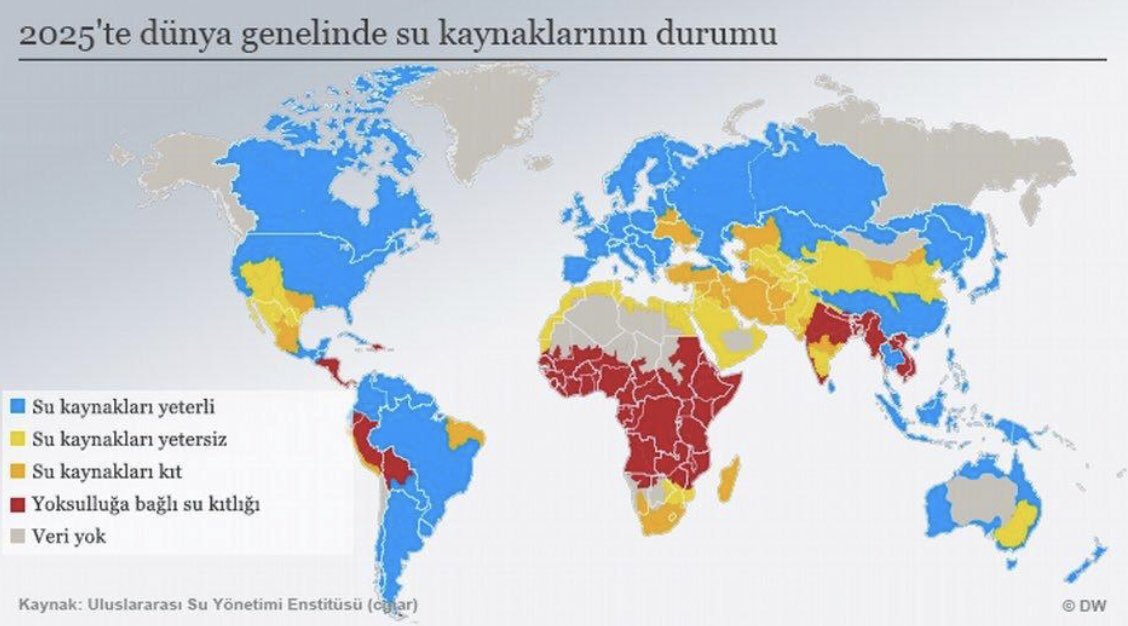 Dünya nüfusunun neredeyse dörtte biri su kıtlığı riski ile karşı karşıya!