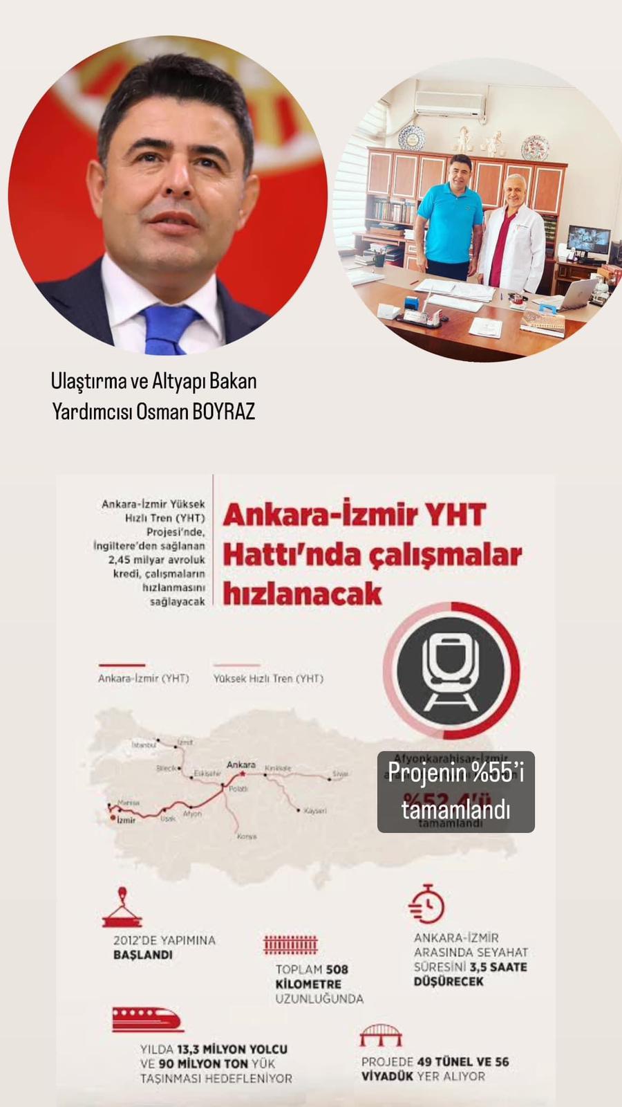Manisa Ankara Yüksek Hızlı Treni