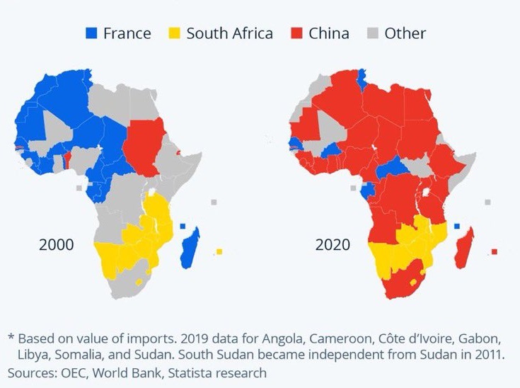 Çin Afrika’da Ticari Gücünü Artırıyor