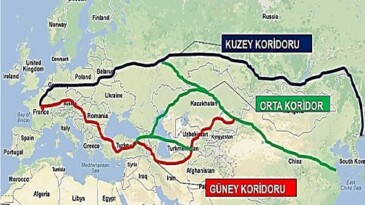 İpek-Demir Yolu Türk Dünyası İçin Çok Önemli!