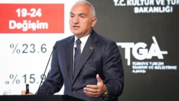 Bakan Ersoy: ‘Nitelikli turiste geçiş stratejisi başarıyla Yürüyor!’