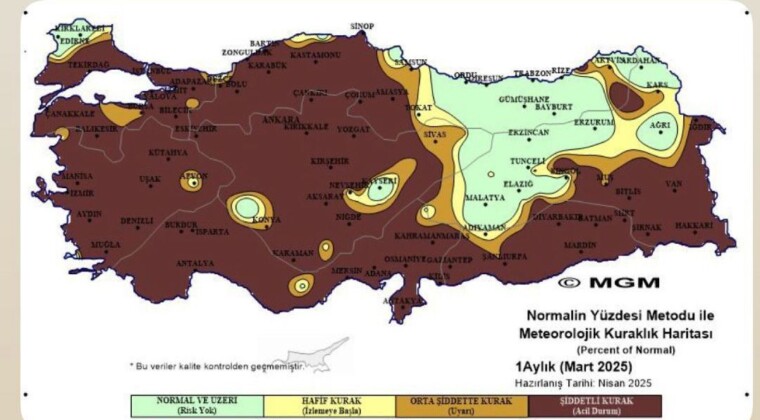 Yağışlar, normale göre yüzde 53 Azaldı!
