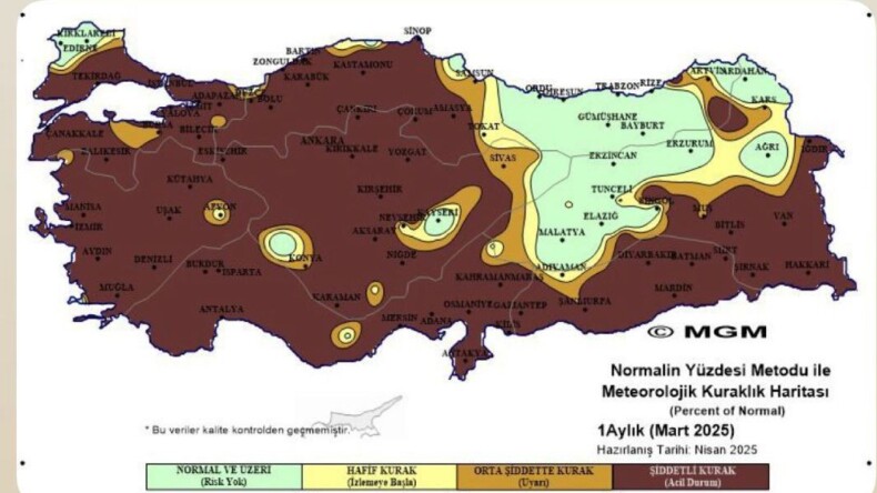 Yağışlar, normale göre yüzde 53 Azaldı!