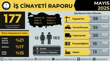 KADER VE İŞ GÜVENLİĞİ-1