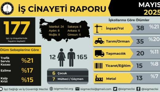 KADER VE İŞ GÜVENLİĞİ-1