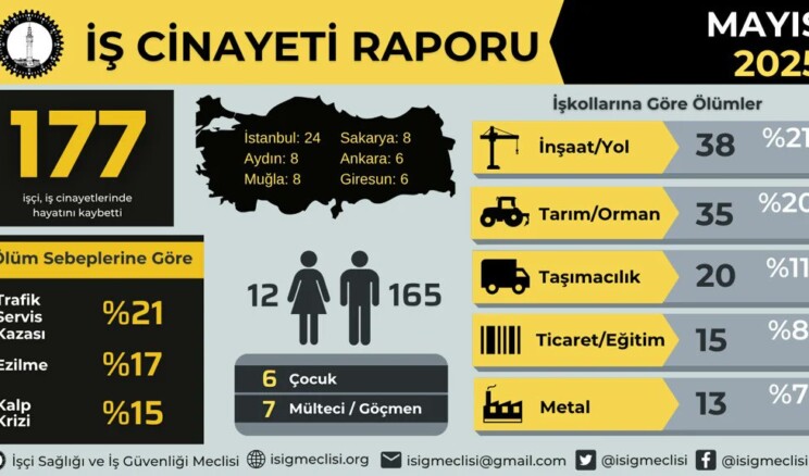 KADER VE İŞ GÜVENLİĞİ-1