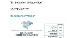 ORC Araştırma Anketine Göre Ege’nin Başarılı Milletvekilleri
