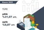 TÜFE Kasım ayında 0,87 arttı!