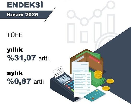TÜFE Kasım ayında 0,87 arttı!
