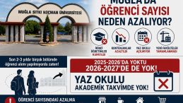 Muğla’da Üniversite Öğrencisi Sayısı Azalıyor, Esnaf Endişeli