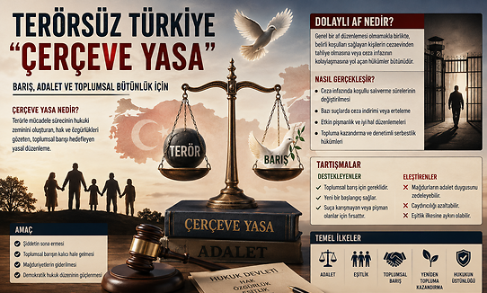 TERÖRSÜZ TÜRKİYE-1  “ÇERÇEVE YASA” MI, “AÇIK UÇLU BİR DÜZENLEME” Mİ?-Röportaj-