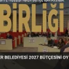Şehzadeler Belediyesi 2027 bütçesini oy birliğiyle onayladı